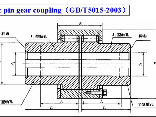 長沙鼎立傳動機(jī)械有限公司_聯(lián)軸器生產(chǎn)和銷售|機(jī)械傳動機(jī)改造|聯(lián)軸器專利原產(chǎn)地 長沙鼎立傳動機(jī)械有限公司_聯(lián)軸器生產(chǎn)和銷售|機(jī)械傳動機(jī)改造|聯(lián)軸器專利原產(chǎn)地